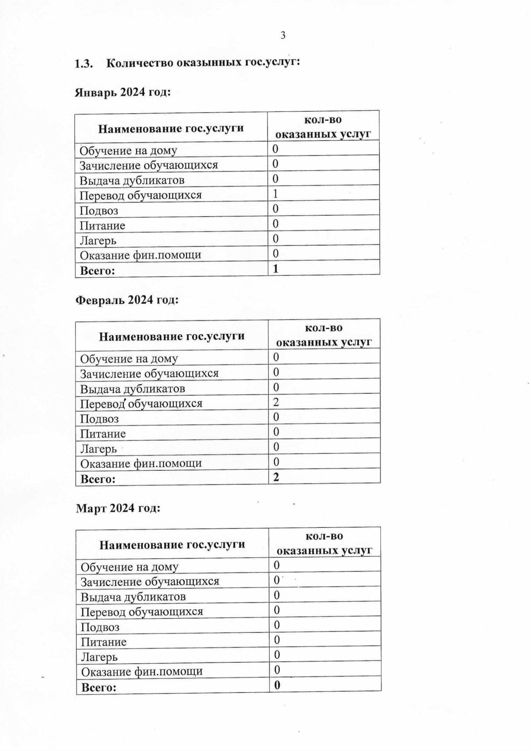 Нажмите, чтобы расширить картинку 3.jpg