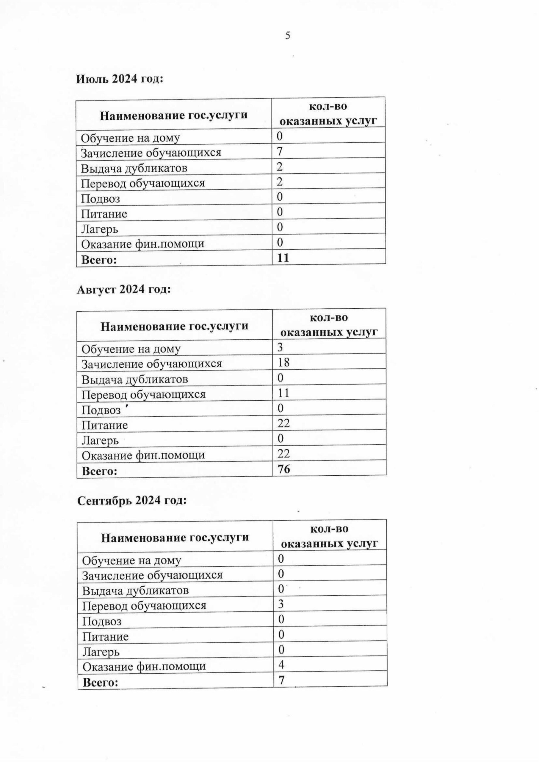 Нажмите, чтобы расширить картинку 5_1.jpg